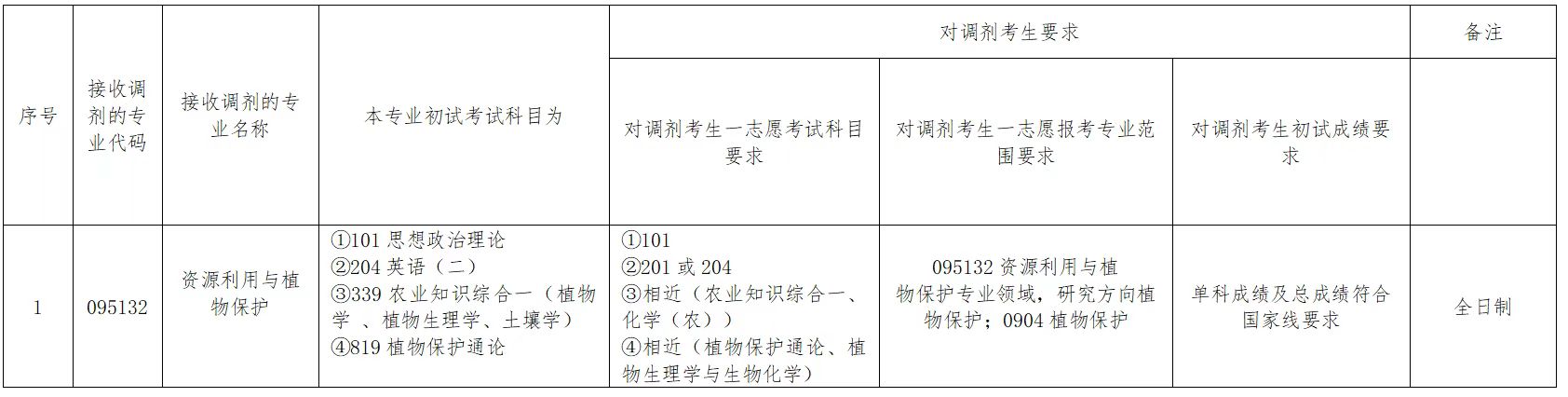 澳门新葡京娱乐城
